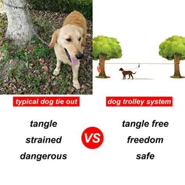 XiaZ 50ft Portable Dog Tie Out Cable for Camping