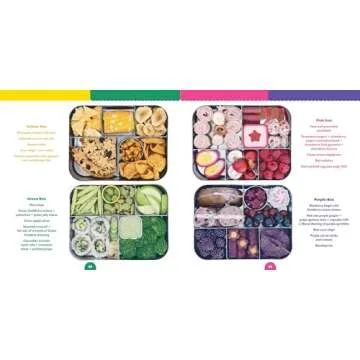 Fun Lunch Ideas for Kids - Easy Recipes and Tips