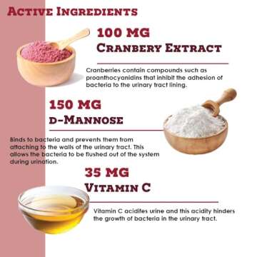 Pet Health Solutions Cranberry D-Mannose Urinary Support