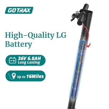 Gotrax XR Ultra Electric Scooter for Commuting and Fun