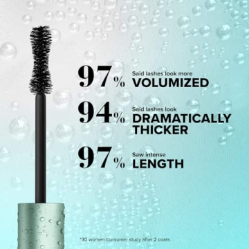 Too Faced Waterproof Mascara for Volume and Length