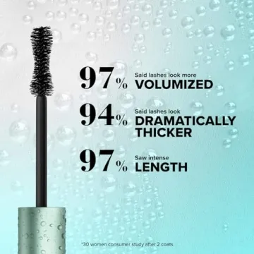 Too Faced Waterproof Mascara for Volume and Length