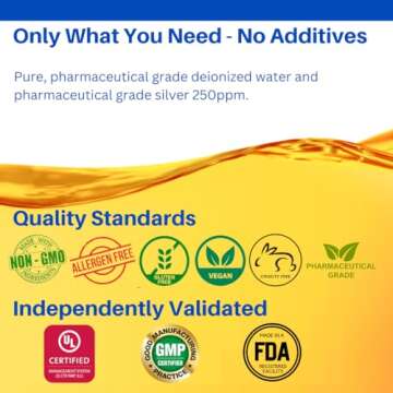 Natural Path Silver Wings Sinus Relief Natural Silver Nasal Spray - 250ppm - 1oz