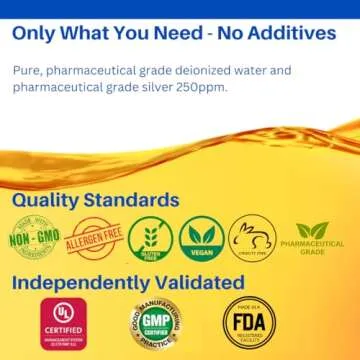 Natural Path Silver Wings Silver Nasal Spray for Sinus Relief