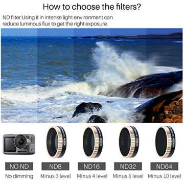 ULANZI OSMO Action ND32 Filter Camera Lens Filters for DJI OSMO Action Cinematographer Photography Accessories