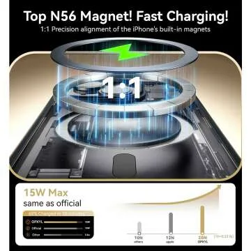 Magnetic iPhone 13 Case with 16FT Drop Protection