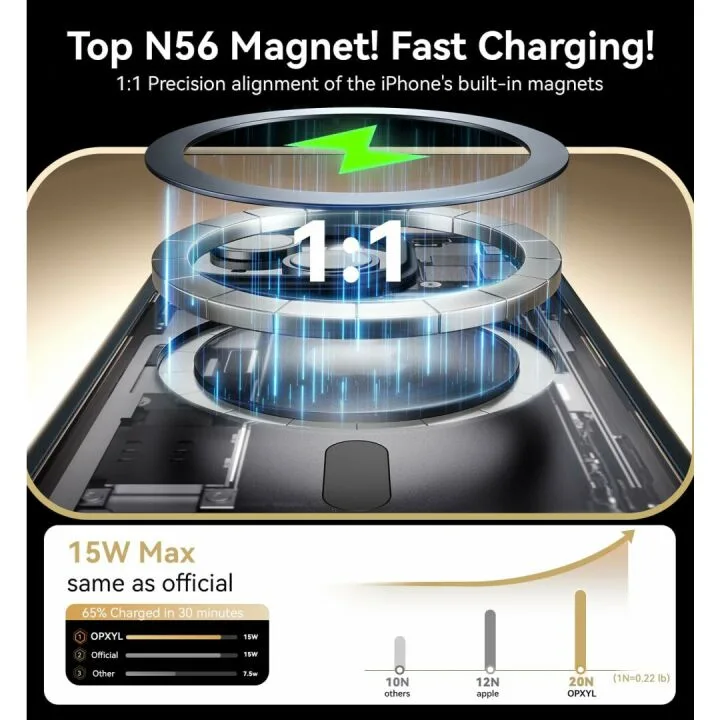 Magnetic iPhone 13 Case with 16FT Drop Protection