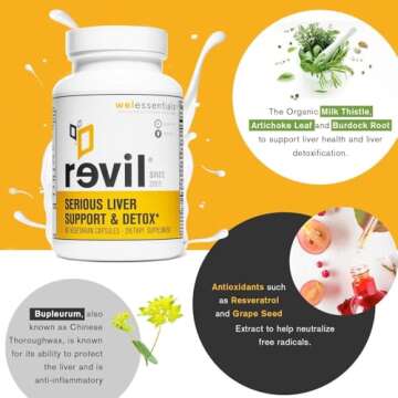 drinkwel WELESSENTIALS Liver and Herbal Support - 90 Vegetarian Capsules - Revil Dietary Supplement with Organic Milk Thistle, Burdock Vitamin C - Gluten-Free