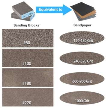 Onarway Sanding Blocks 6 Pack Wet and Dry Dual-use Sanding Sponges, Coarse and Fine - 60/80/100/120/...