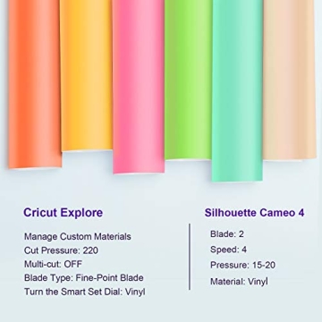 TeckWrap Glow in Dark Neon Vinyl 12x12 Sheets for Crafts