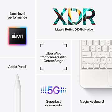 Buy Apple iPad Pro 12.9in 5th Gen Renewed - Premium