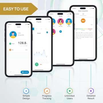 INEVIFIT Smart Bathroom Scale for Accurate Weight & BMI Tracking
