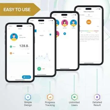 INEVIFIT Smart Bathroom Scale for Accurate Weight & BMI Tracking