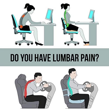 SOFTaCARE Seat Cushion Coccyx Orthopedic Memory Foam and Lumbar Support Pillow, Set of 2, Dark Grey (Grey, 2 pcs)