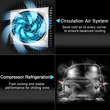 ROVSUN 18 Bottle Wine Fridge with Compressor Cooling