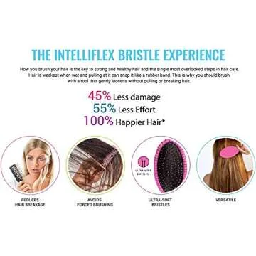 Wet Brush Original Detangler - Effortless & Pain-Free Hair Care