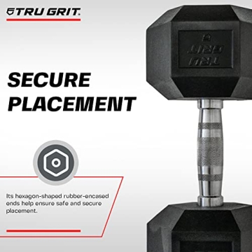 TG Tru Grit Elite TPU Dumbbells - Durable Hex Weights for All