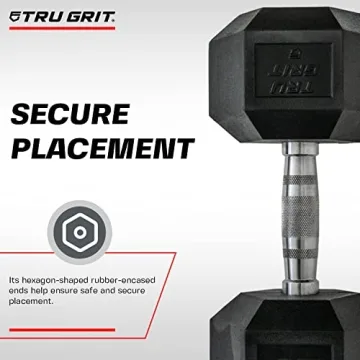 TG Tru Grit Elite TPU Dumbbells - Durable Hex Weights for All