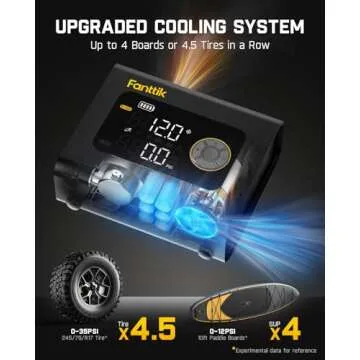 Fanttik X9 Cross Air Pump: Fast, Versatile & Easy