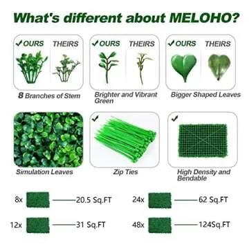 Boxwood Hedge Wall Panels for Stunning Greenery Backdrop