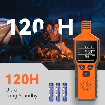 Portable Carbon Monoxide Detector for Home & RV