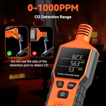 Portable Carbon Monoxide Detector for Home & RV