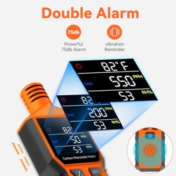 Portable Carbon Monoxide Detector for Home & RV