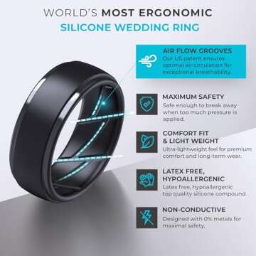 ThunderFit Men's Silicone Rings - 10mm Wide Flexible and Stylish for Active Lifestyles