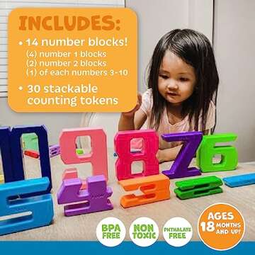 Skoolzy Number Blocks & Counting Coins 44 Piece Set – Learning Resources Number Blocks, Number Toys, Montessori Number Blocks for Kids 18 Months+ – Counting, Sorting & Early Math Skills Development