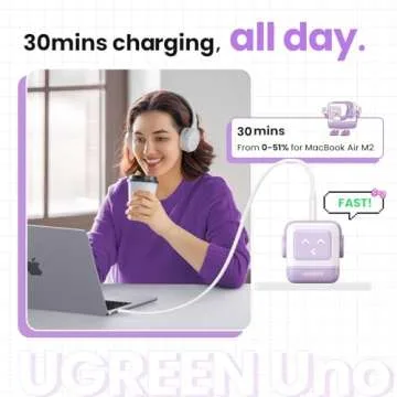 UGREEN 65W USB C Charger Compact GaN Charger for Travel