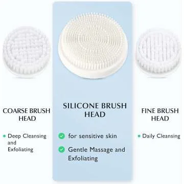 JBK-D Electric Facial Cleansing Brush - 3 in 1 Exfoliation
