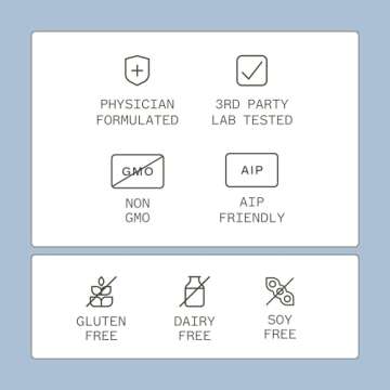 Dr Amy Myers Caprylic Acid Capsules 800 mg - Provides Optimal Support for Healthy Balance - Gradual Release, Best Buffered Formula to Support a Healthy Gut and Probiotic - 120 Vegan Capsule
