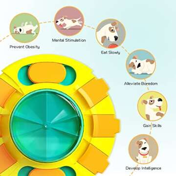 Bowite Dog Puzzle Toys, Dog Enrichment Toys, Interactive Treat Dispensing Dog Toys & Dog Brain Stimulating IQ Training for Small Medium Large Dogs, Dog Games Slow Feeder Tough Toy Level 1-2