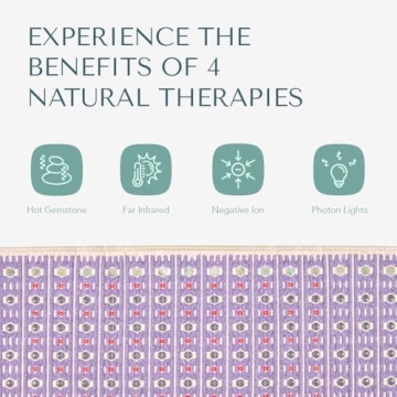 Healthyline Infrared Heating Pad for Pain Relief and Wellness