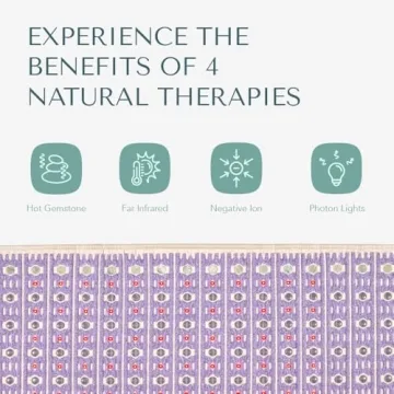 Healthyline Infrared Heating Pad for Pain Relief and Wellness