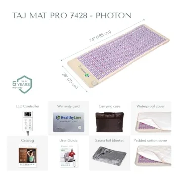 Healthyline Infrared Heating Pad for Pain Relief and Wellness