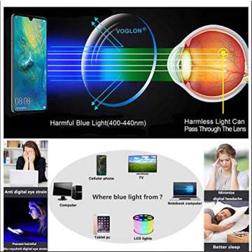 VOGLON Blue Light Blocking Glasses, Computer Screen Gaming Glasses, Gamma Ray Blocking, Oversized Half Frame Round Anti Glare UV Eyestrain/Filter for Women Men Small Face (2 Pack)