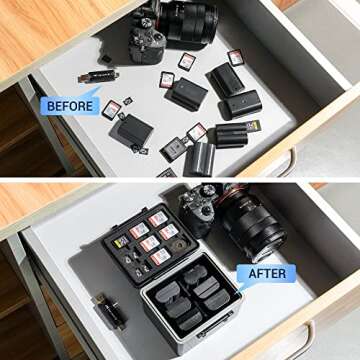 LP-E6 EN-EL15C NP-W235 FZ100 Camera Battery and Memory Card Case with Labels,DSLR SLR Battery Organizer Storage for 16 Micro SD 6 SD 3 CF Express Type A and 2 XQD/CF Cards,Water-Resistant & Shockproof