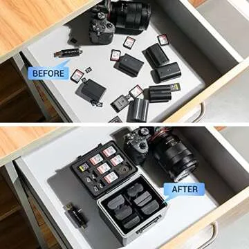 LP-E6 EN-EL15C NP-W235 FZ100 Camera Battery and Memory Card Case with Labels,DSLR SLR Battery Organizer Storage for 16 Micro SD 6 SD 3 CF Express Type A and 2 XQD/CF Cards,Water-Resistant & Shockproof