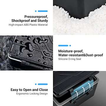 LP-E6 EN-EL15C NP-W235 FZ100 Camera Battery and Memory Card Case with Labels,DSLR SLR Battery Organizer Storage for 16 Micro SD 6 SD 3 CF Express Type A and 2 XQD/CF Cards,Water-Resistant & Shockproof