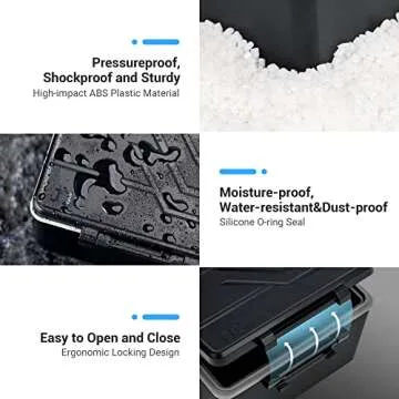 LP-E6 EN-EL15C NP-W235 FZ100 Camera Battery and Memory Card Case with Labels,DSLR SLR Battery Organizer Storage for 16 Micro SD 6 SD 3 CF Express Type A and 2 XQD/CF Cards,Water-Resistant & Shockproof