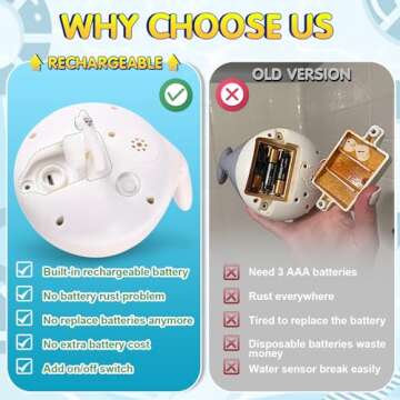 Gigilli Bathtub Toys for Toddlers 1-3, Light Up Whale Bath Tub Toys for Infant 0-6 6-12 12-18 Months...