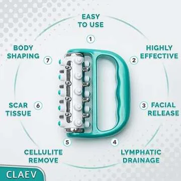 Claev Fascia Release Roller: Targeted Muscle Relief Tool