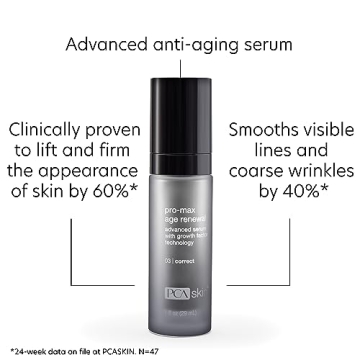 PCA SKIN Pro-Max Age Renewal Anti Aging Facial Serum