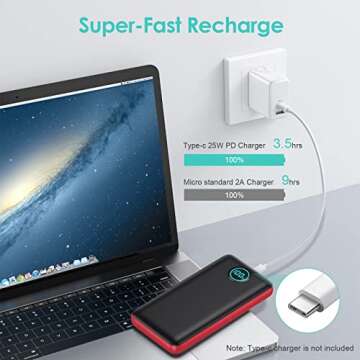 Portable 30,800mAh LCD Power Bank for Fast Charging