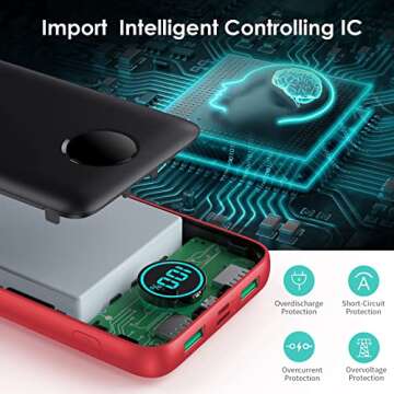 Portable 30,800mAh LCD Power Bank for Fast Charging