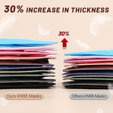 FACEMOON KN95 Face Masks 100 Pack Adjustable 5 Layer Protection