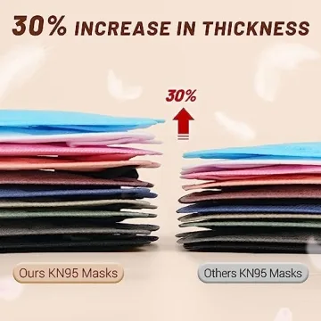 FACEMOON KN95 Face Masks 100 Pack Adjustable 5 Layer Protection