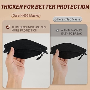 FACEMOON KN95 Face Masks 100 Pack Adjustable 5 Layer Protection