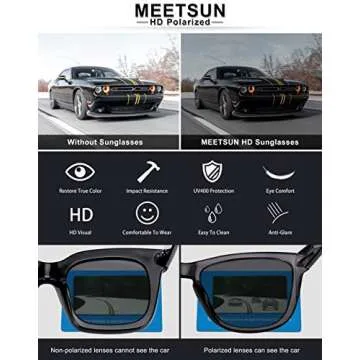 Shop MEETSUN Polarized Sunglasses for Men Women Retro Style